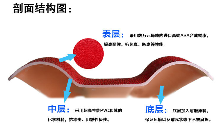 详情产品介绍_08