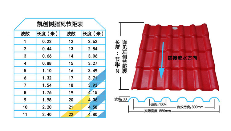 详情产品介绍_03