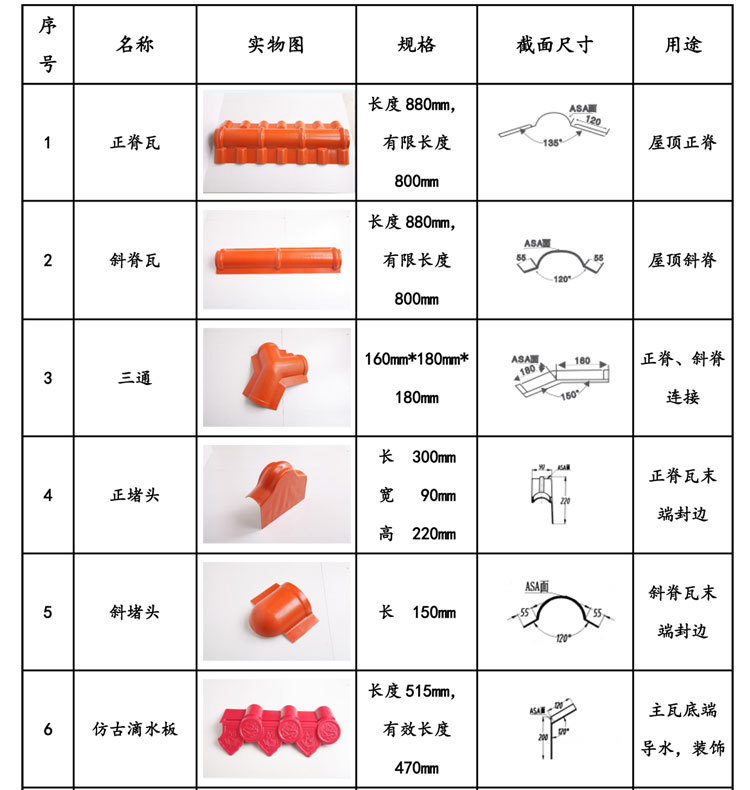 详情产品介绍_10