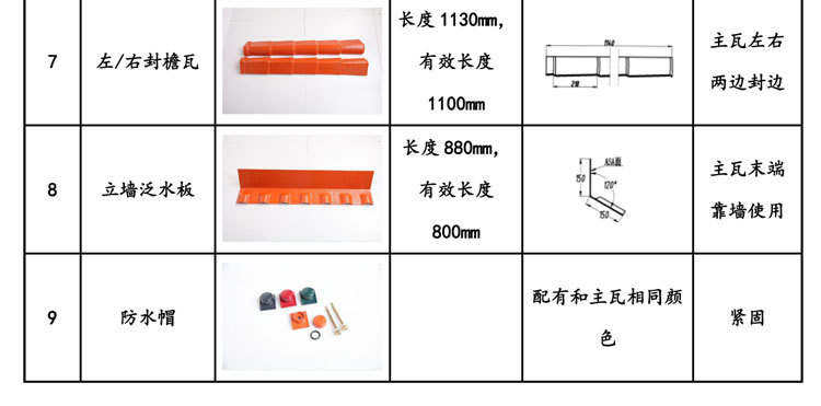 详情产品介绍_11