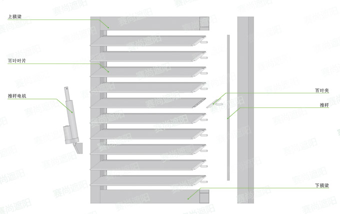 平板百叶结构及参数