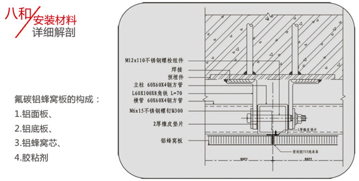 幕墙铝蜂窝板安装结构