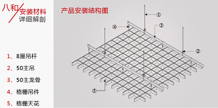 方形铝格栅吊顶安装结构