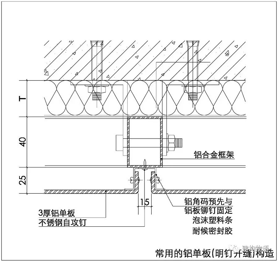 常见的挂耳式铝单板构造同样适用于搪瓷钢板