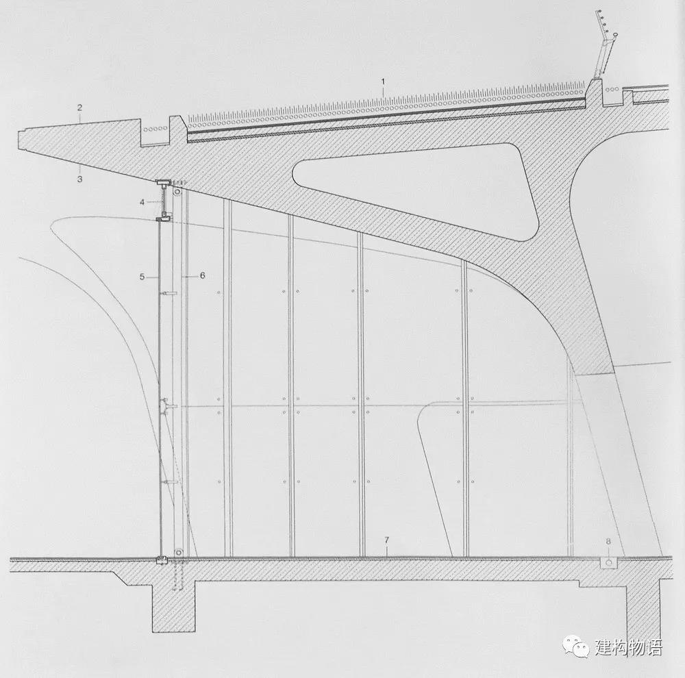 局部断面——大尺度悬挑及类似于桥梁的结构.jpg