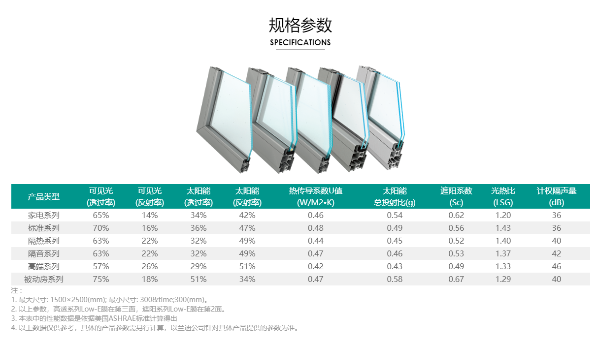 规格参数.png