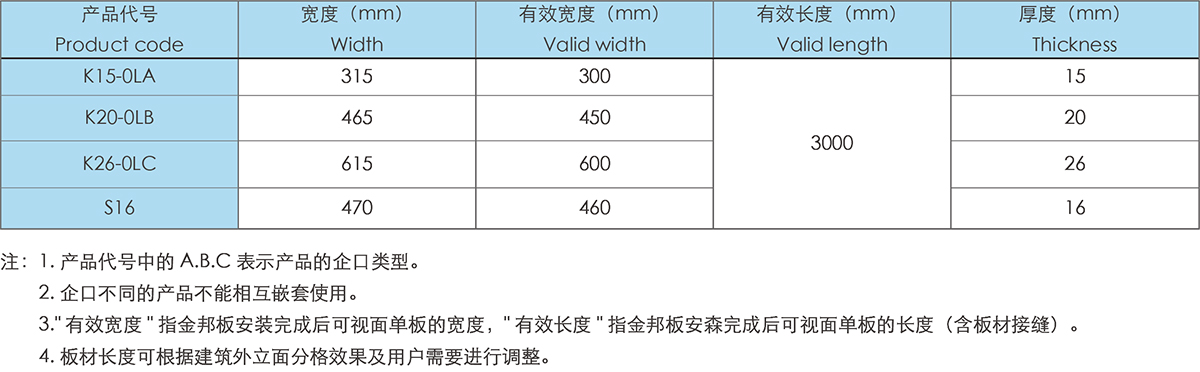 金邦板产品规格.jpg