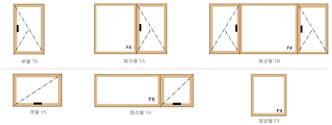 越秀木-高级实木窗产品种类