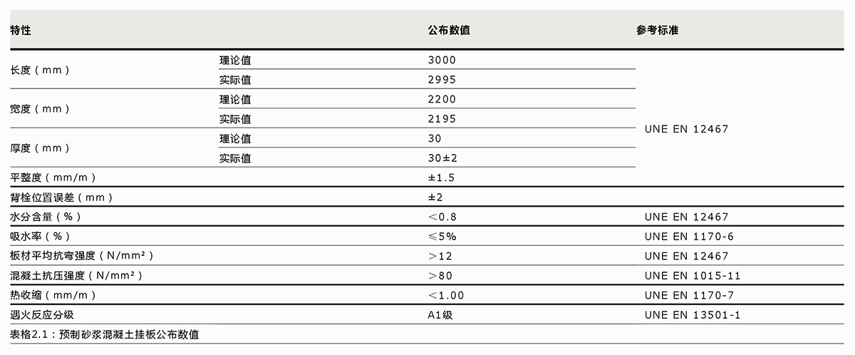 欧泽塔产品数值.jpg