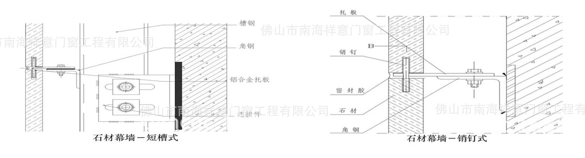 石材幕墙短槽式-销钉式.jpg