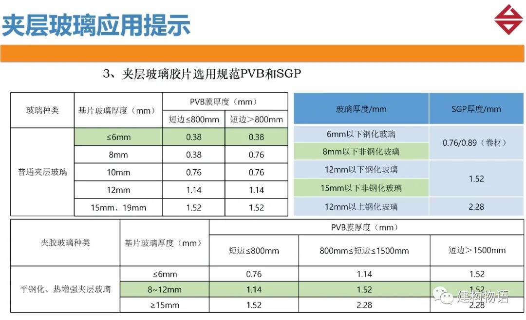 夹层玻璃应用提示2.jpg