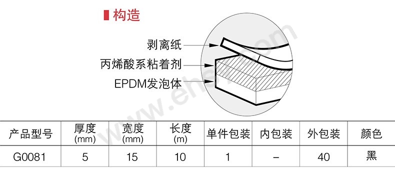 G0081-参数.jpg